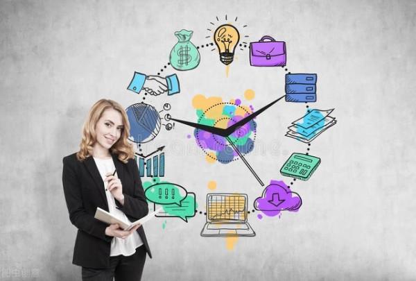 放棄吧 傳統外貿做B2B詢盤轉型根本做不好電商,為什麼? 放棄吧 傳統外貿做B2B詢盤轉型根本做不好電商,為什麼?