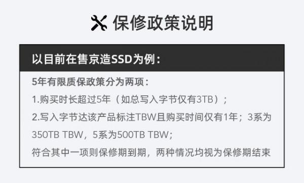 1TB固態只要579？京東京造大牌固態放心買