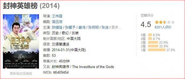 這個因為尺度太大被禁播，僅存5集的《封神榜》，你們看過嗎？