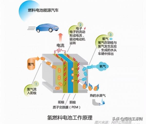 A股龍頭股大全!讓您少踩雷的龍頭股,記得收藏 A股龍頭股大全!讓您少踩雷的龍頭股,記得收藏