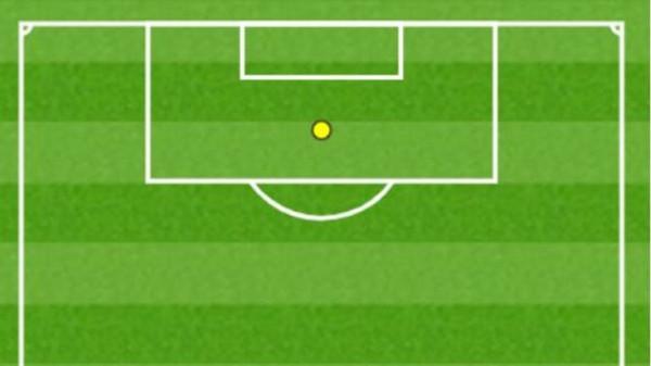 西漢姆聯 1-2 曼聯：大衛·德赫亞的點球撲救