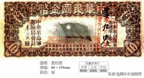 一張廢紙片價值上萬元你認識嗎 一張廢紙片價值上萬元你認識嗎