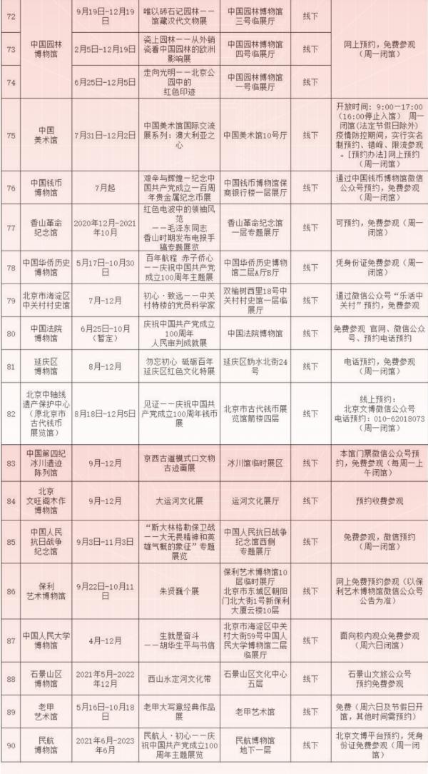 北京中秋百餘場活動大爆發！留在北京的你有福了！