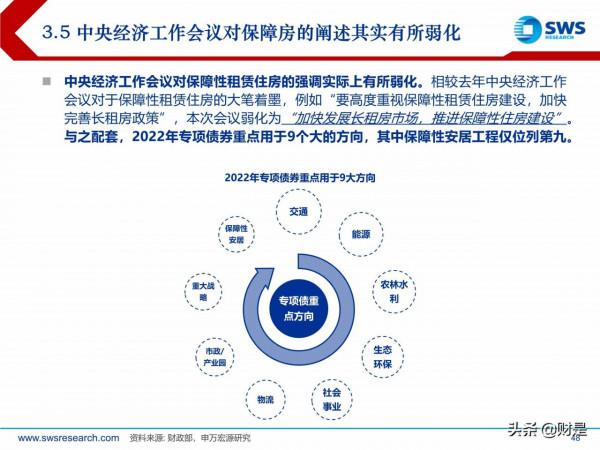 2022年宏觀經濟展望:虎變 2022年宏觀經濟展望:虎變