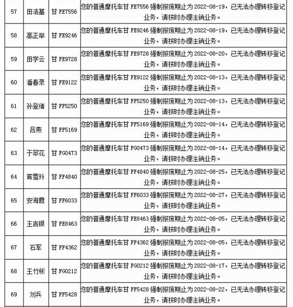 告知 &amp;您的機動車即將達到報廢標準，請及時辦理機動車登出業務