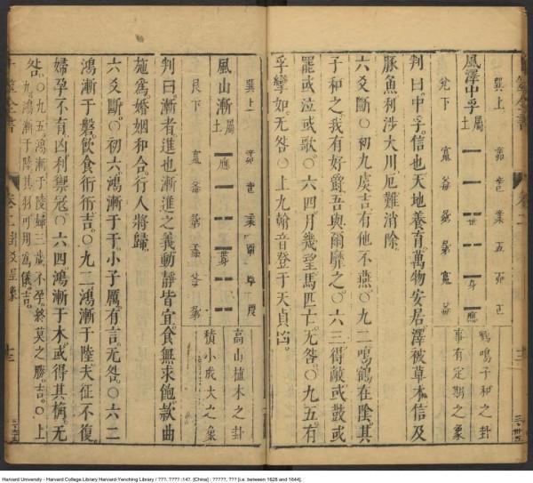 明代的卜筮聖典卜筮全書 明代的卜筮聖典卜筮全書