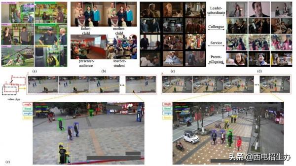 神級學霸!他師從院士,研發出“眼球控制輪椅”,三破世界紀錄 神級學霸!他師從院士,研發出“眼球控制輪椅”,三破世界紀錄