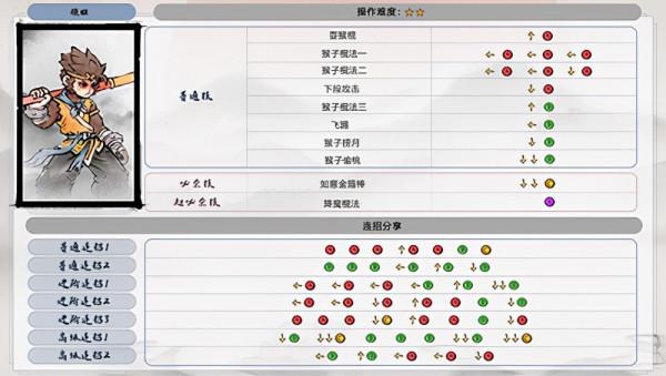 墨斗角色出招大全！加新手教程