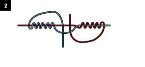 釣魚人必須知道的四種基礎線結綁法