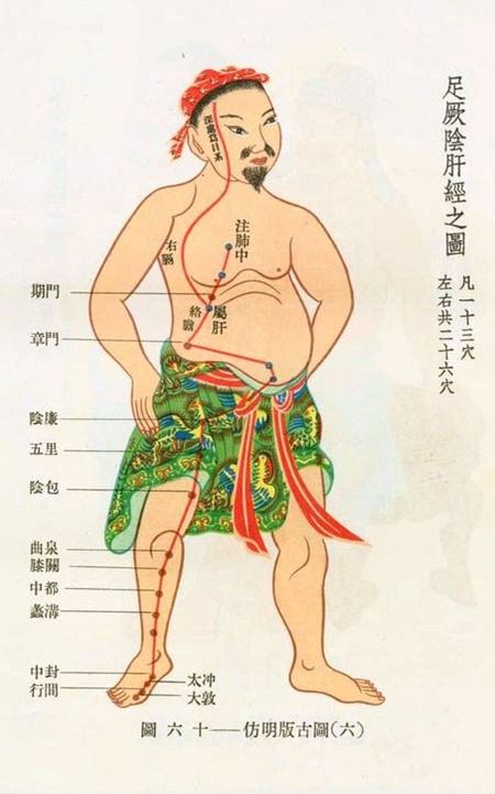 手麻、手抖、手心發熱，也可能是高血壓！這張降壓方，請收藏