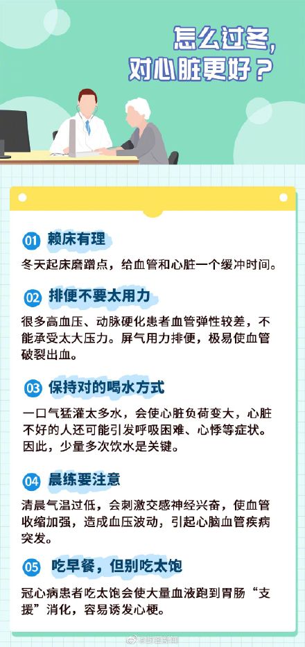 警惕！冬季心臟病死亡風險比夏季高50%