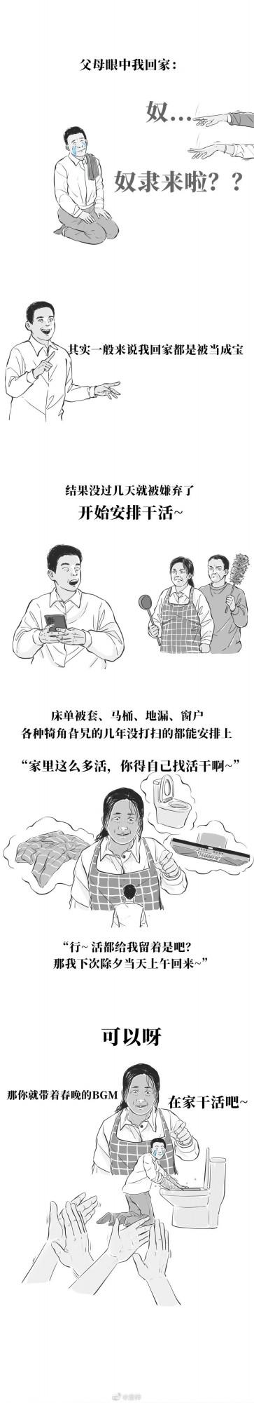 漫畫：這就是 過 年 前 的 你