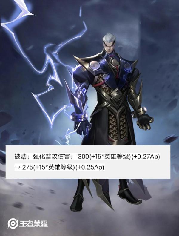 1月6日正式服/搶先服停機更新 S26正式開啟