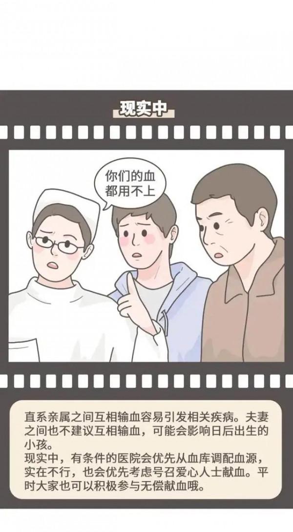 電影裡與現實中差別究竟有多大