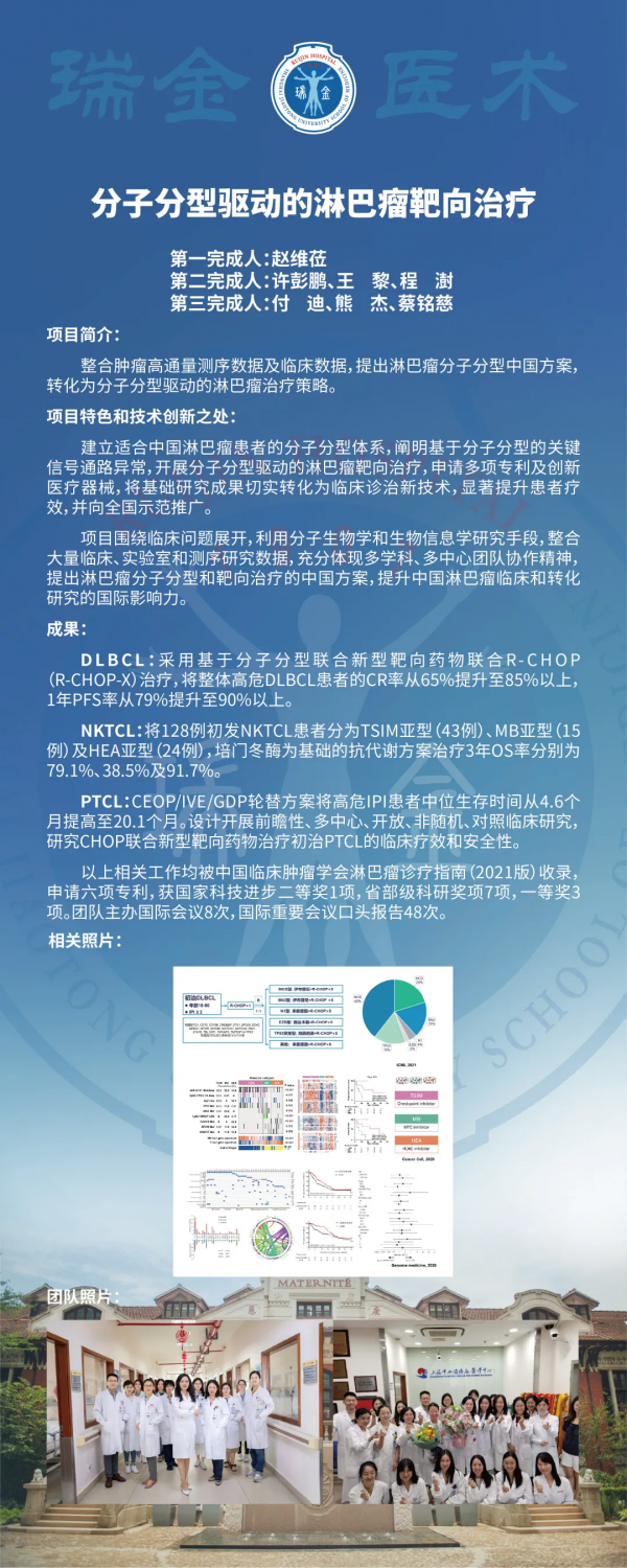 瑞金醫院中國淋巴瘤患者分子分型體系，讓治療更精確