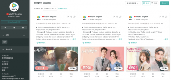 2021Q4出海榜單：realme高增長、騰訊成最大贏家