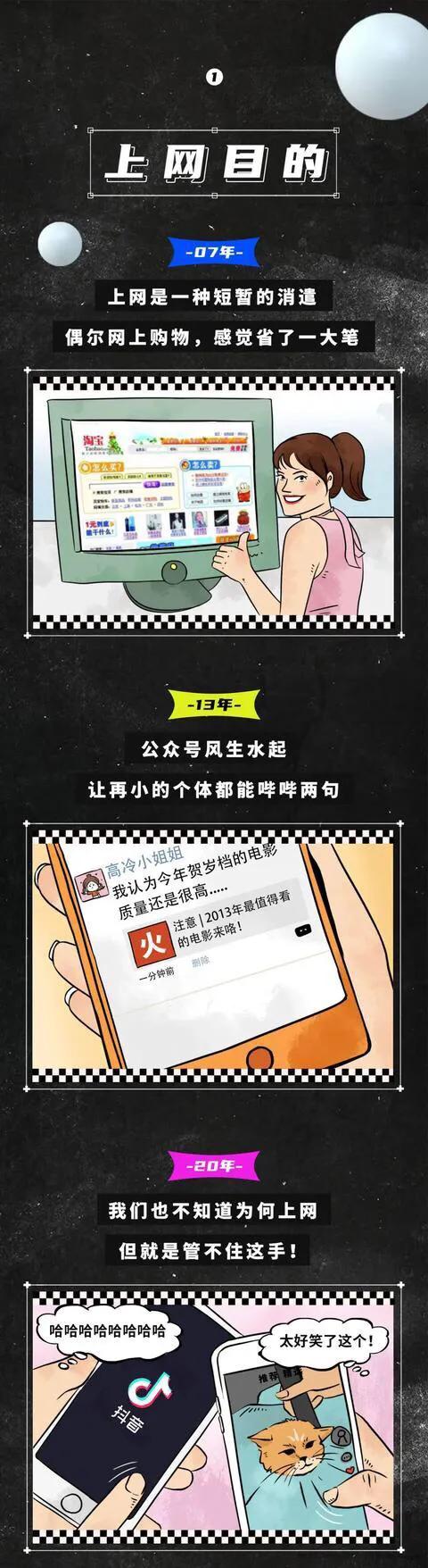 漫畫：03年vs17年vs20年