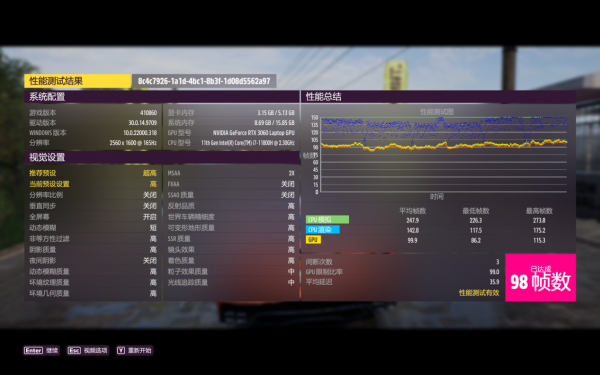 新遊戲酷睿i7幀率領先15%,拯救者Y9000P與R9000P進一步拉開差距 新遊戲酷睿i7幀率領先15%,拯救者Y9000P與R9000P進一步拉開差距