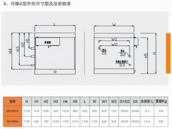 高大空間冷暖空氣處理單元 高大空間冷暖空氣處理單元