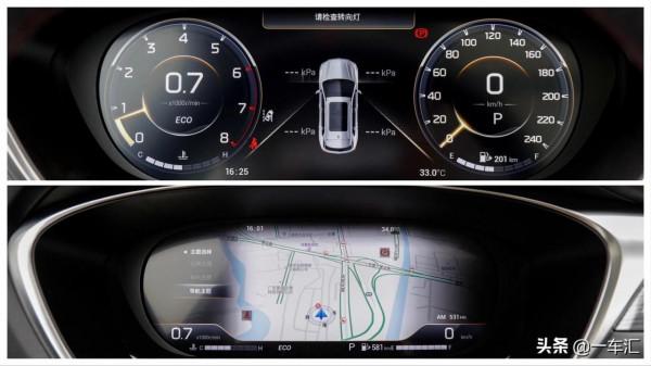 傳祺新車GS4 PLUS，比起同級別對手，價效比如何