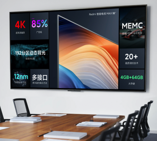 低至一萬六，98寸巨屏哪家強？