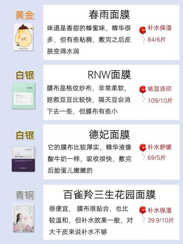 選擇什麼樣的面膜才能令面板白嫩有光澤呢? 選擇什麼樣的面膜才能令面板白嫩有光澤呢?