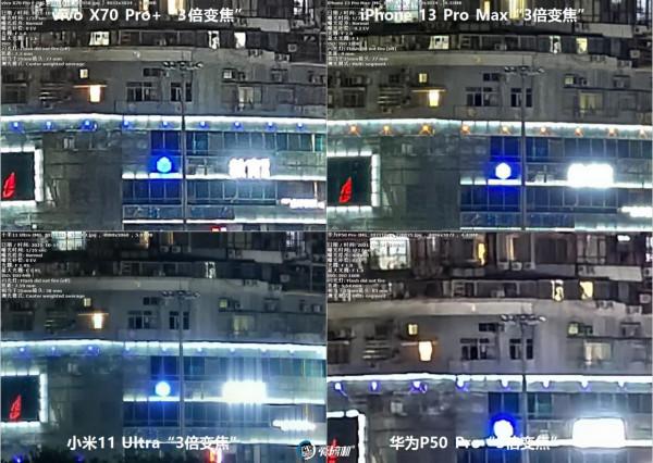 年度之戰,iPhone 13 PM、X70 Pro+、華為P50P、小米11U拍照橫評 年度之戰,iPhone 13 PM、X70 Pro+、華為P50P、小米11U拍照橫評