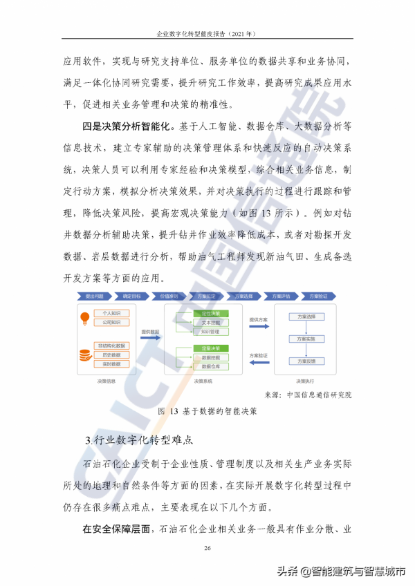企業數字化轉型藍皮報告&mdash;&mdash;新IT賦能實體經濟低碳綠色轉型