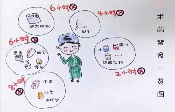 入睡前分別吃了半斤牛肉和半斤素食的兩個人,哪個人早上體重輕? 入睡前分別吃了半斤牛肉和半斤素食的兩個人,哪個人早上體重輕?