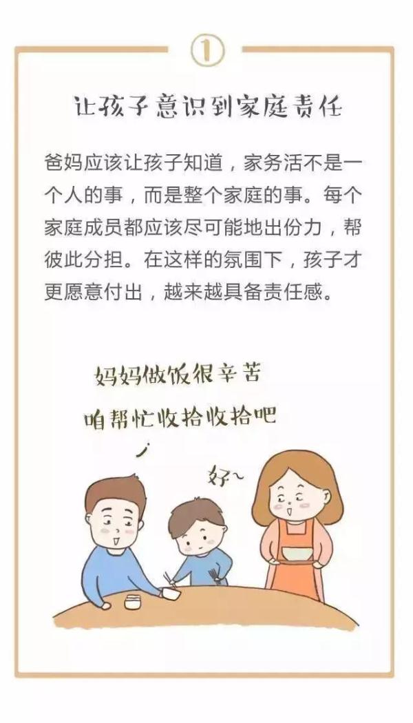 孩子做家務年齡對照表 孩子做家務年齡對照表