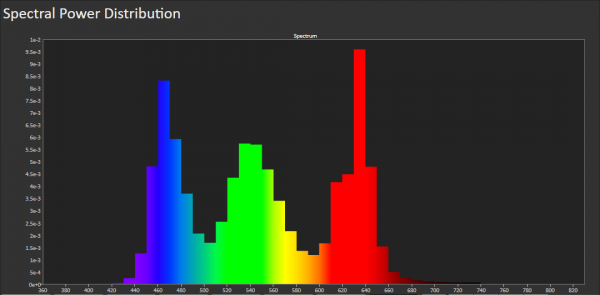 華碩TUF VG32AQL1A顯示器評測:大屏2K@170Hz電競利器 華碩TUF VG32AQL1A顯示器評測:大屏2K@170Hz電競利器