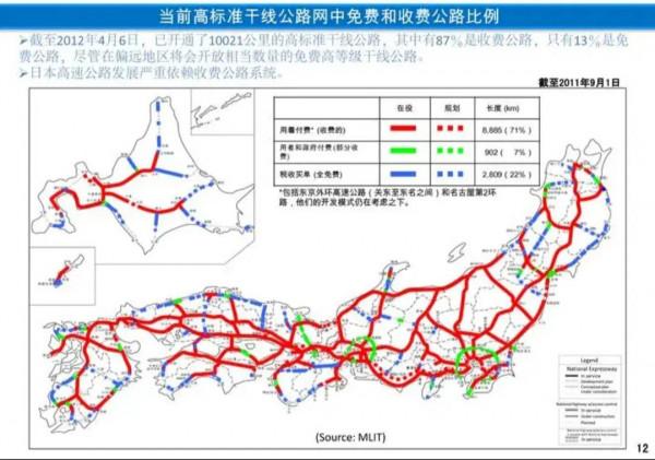 事與願違的日本基建計劃