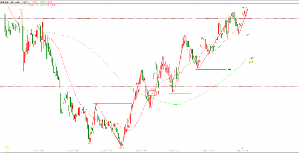 螺紋鋼、鐵礦石、焦炭期貨分析12.24 螺紋鋼、鐵礦石、焦炭期貨分析12.24