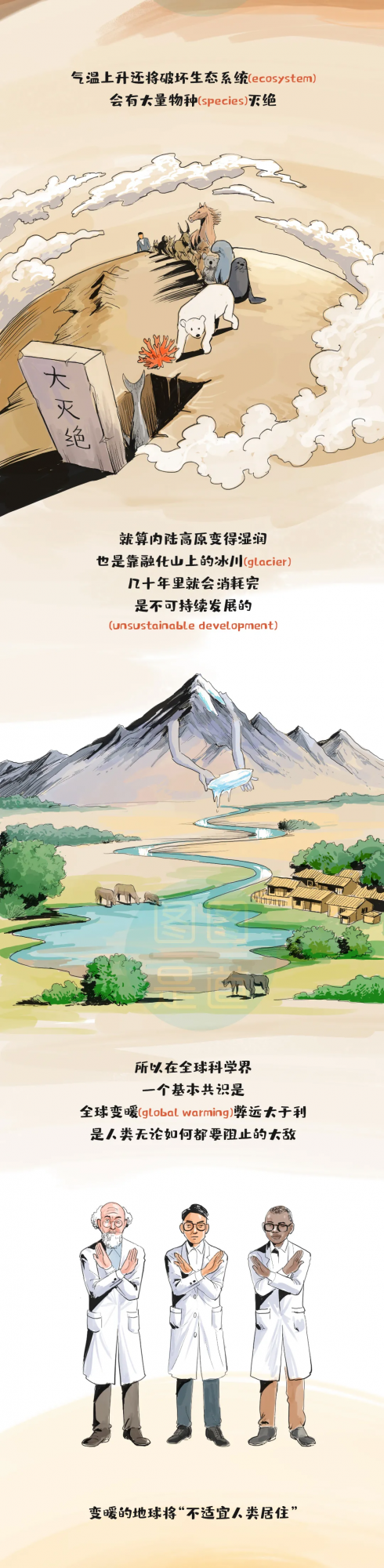 碳中和，這組漫畫太形象了