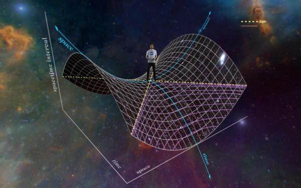 為啥不能超光速?愛因斯坦:超光速會導致時間倒流,因果律崩潰 為啥不能超光速?愛因斯坦:超光速會導致時間倒流,因果律崩潰