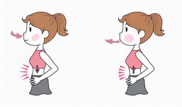 堅持這動作一個月瘦肚子,有牆就夠了 堅持這動作一個月瘦肚子,有牆就夠了