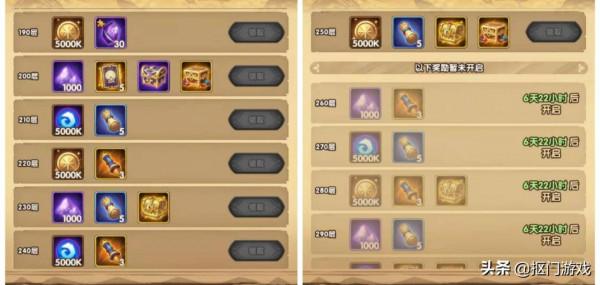 手遊劍與遠征:新模式哪好玩?亂時之境看這一篇你就懂了 手遊劍與遠征:新模式哪好玩?亂時之境看這一篇你就懂了