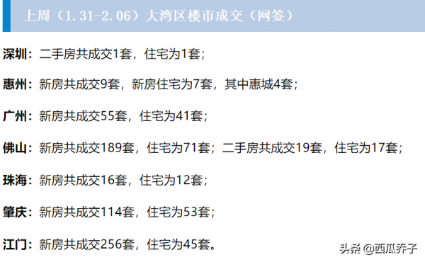 賺錢的機會，還有嗎？