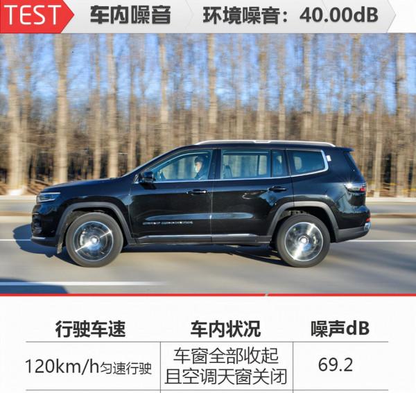 隔音一流、舒適性不輸豪華品牌,清華教授實測Jeep大指揮官 隔音一流、舒適性不輸豪華品牌,清華教授實測Jeep大指揮官