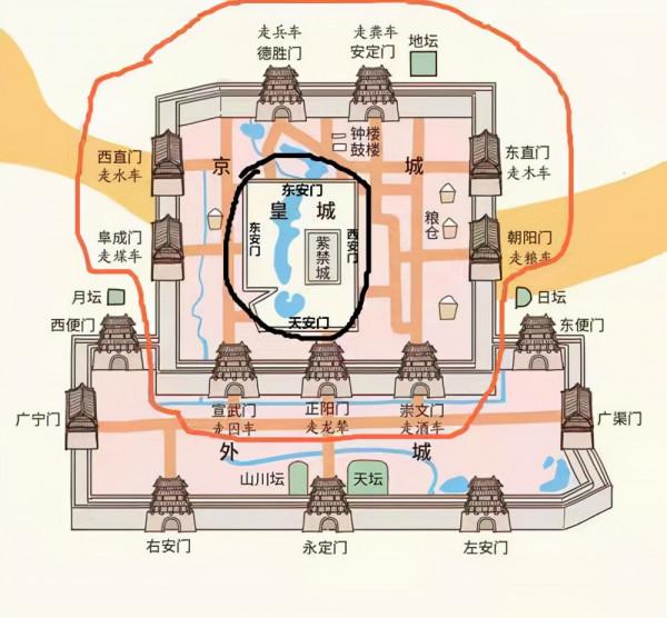 從“九門提督”說起 從“九門提督”說起