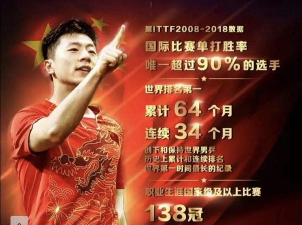 2021年取得突破的10大30歲+老將，傷病與磨礪成就的體壇傳奇