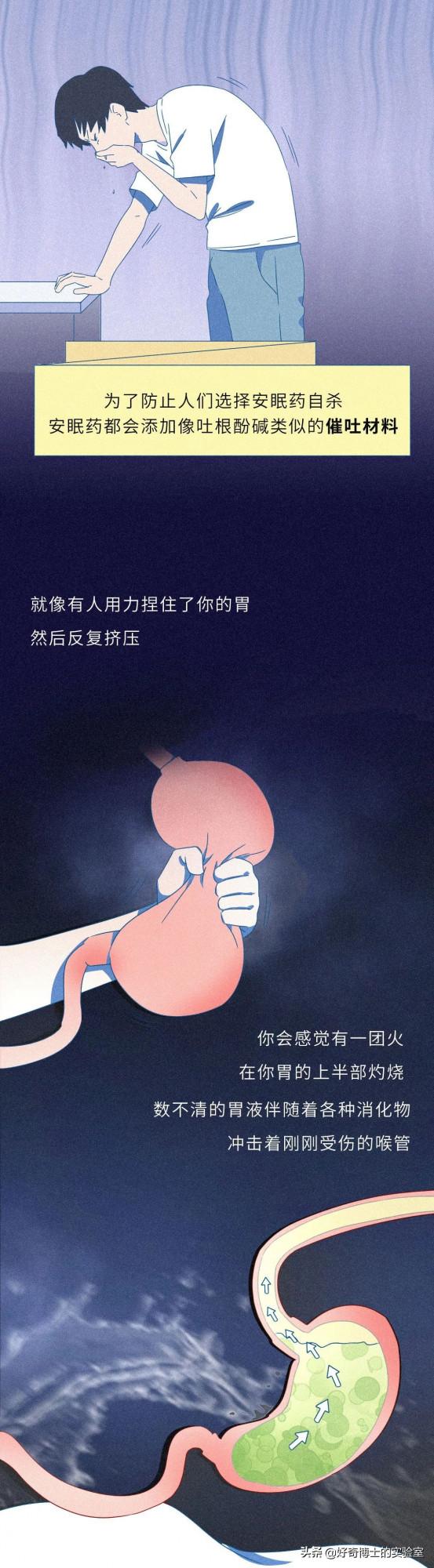 吞安眠藥自殺,到底有多痛苦? 吞安眠藥自殺,到底有多痛苦?