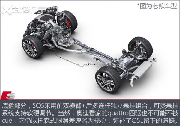 奧迪SQ5對比賓士AMG GLC 43 這就是技能樹點滿的快樂嗎? 奧迪SQ5對比賓士AMG GLC 43 這就是技能樹點滿的快樂嗎?