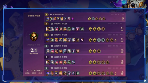 金剷剷之戰S6版本上分答案！最強賭狗無腦D簡單強勢