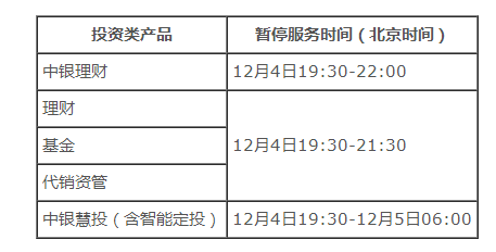 中國建設銀行、中國農業銀行、中國銀行釋出重要公告 中國建設銀行、中國農業銀行、中國銀行釋出重要公告