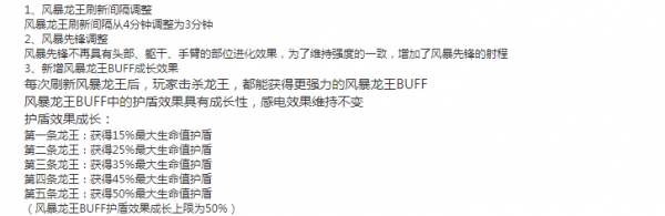 王者榮耀12.9更新：雙生對決開測，風暴龍王調整，楊玉環回撥