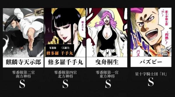 最新《死神》人物實力排名，符合你心目中的定位嗎？