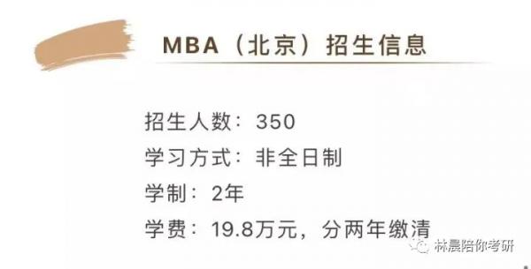 北京師範大學MBA工商管理碩士學費漲價啦 北京MBA 林晨陪你考研 北京師範大學MBA工商管理碩士學費漲價啦 北京MBA 林晨陪你考研