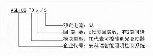 工廠智慧照明控制系統-knx智慧照明系統