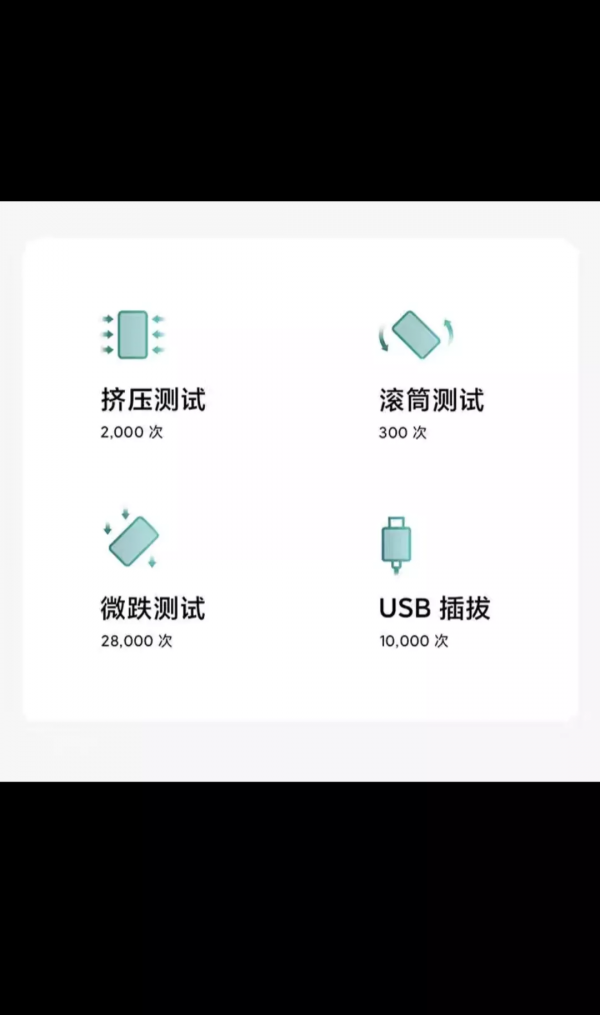 千元續航王者，紅米note11pro,目前太給力了